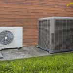 best ac units